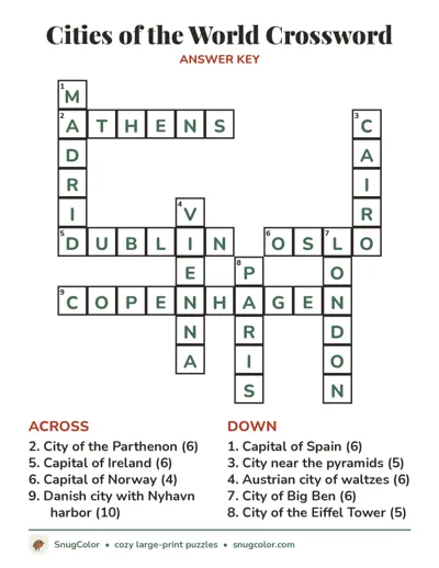 Answer key for Cities of the World Crossword