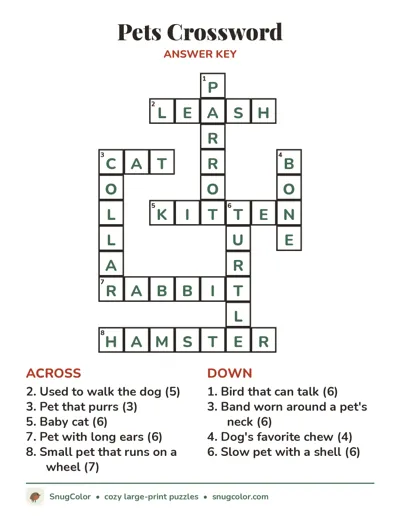 Answer key for Pets Crossword