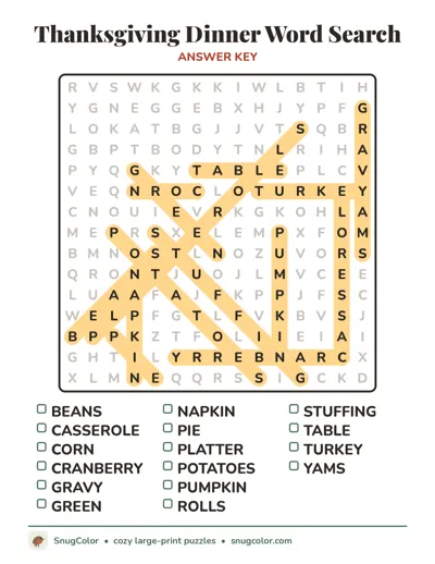 Answer key for Thanksgiving Dinner Word Search